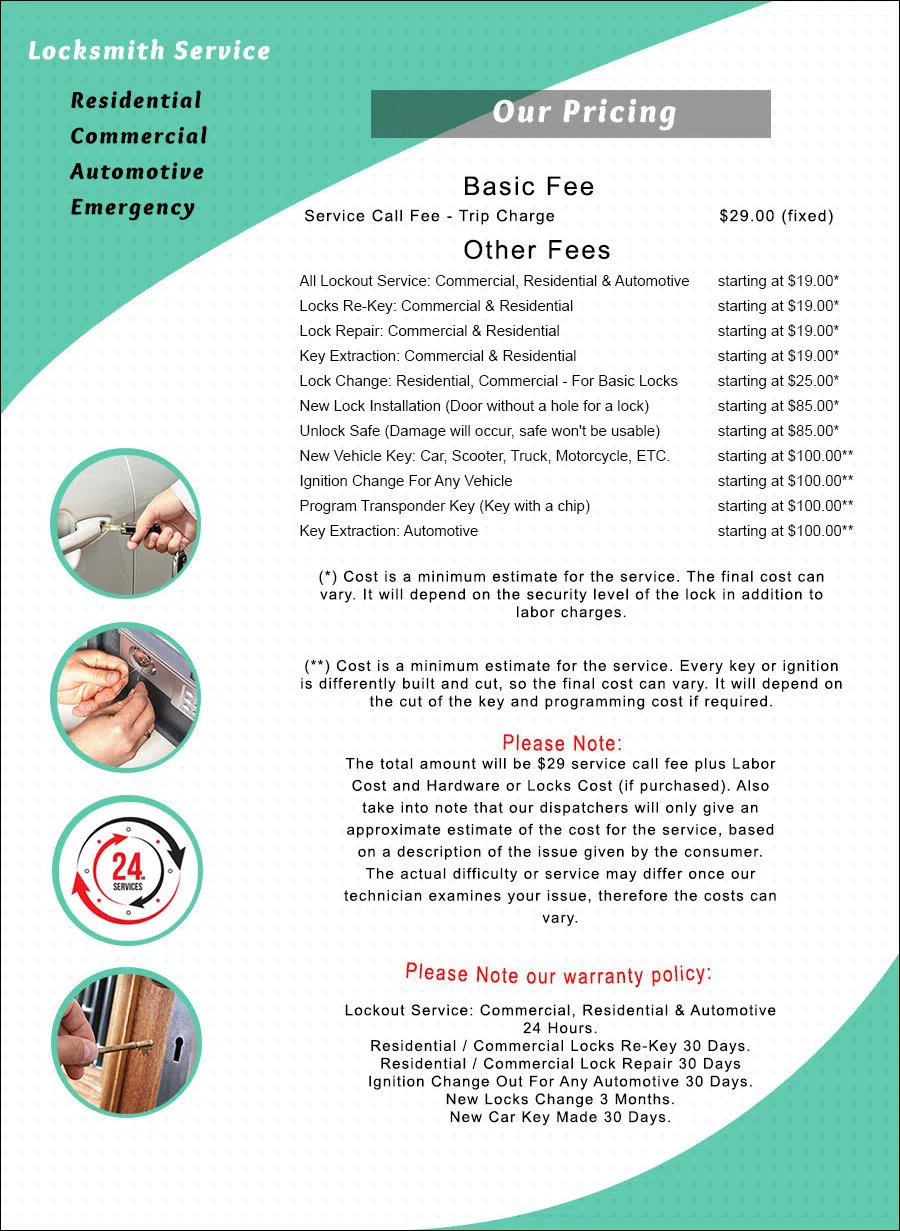 Capitol Heights Locksmith Service Capitol Heights, MD 301-242-9830